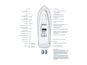 Купити 2023 Regulator 31