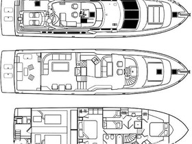 2003 Pacific Mariner 65 Se Motor Yacht