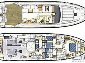 2000 Ferretti Yachts 57 till salu
