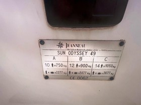2005 Jeanneau Sun Odyssey 49 na prodej