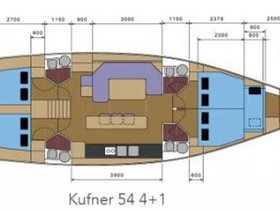 2022 D&D Kufner 54 kopen