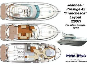 2007 Jeanneau Prestige 42 à vendre