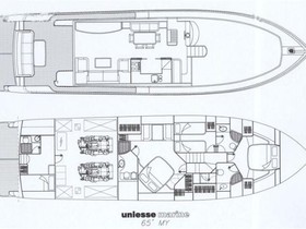 2009 Uniesse 65 My for sale