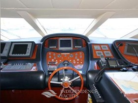 2005 Astondoa 102 Glx for sale