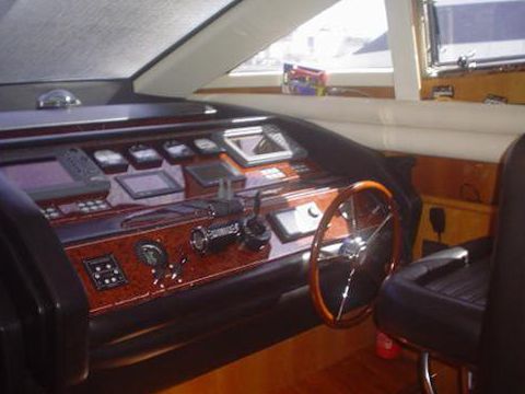 Buy 2005 Dominator 68