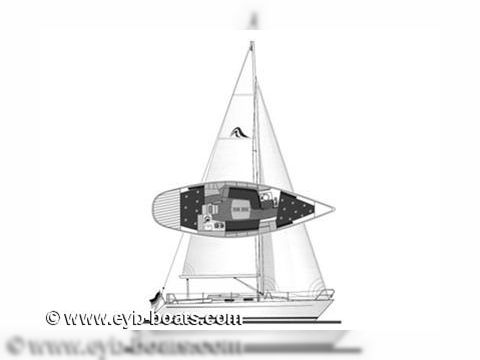 2000 Hanse 331 til salg
