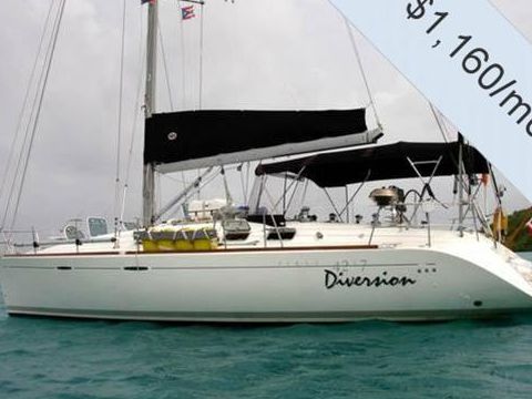 Beneteau 42S7