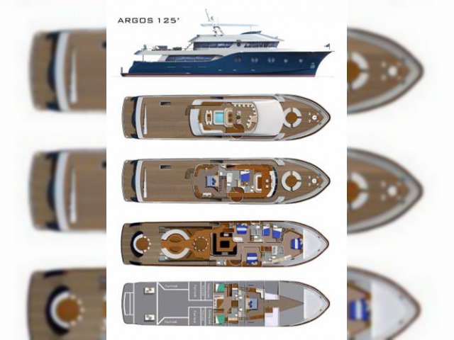 Buy 2015 Argos Yachts