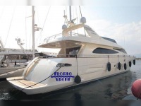 Canados 86