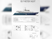 Turkish Shipyards 30 M