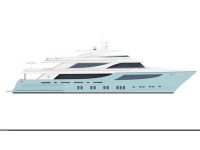 Turkish Shipyards 41M
