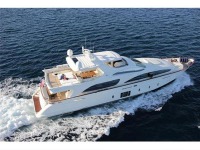 Azimut 105