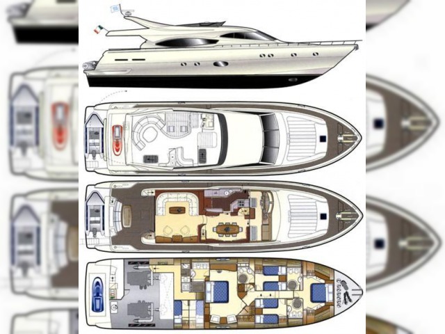 2002 Ferretti 76