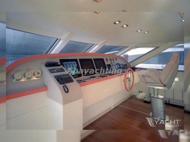 2005 Admiral 28 for sale