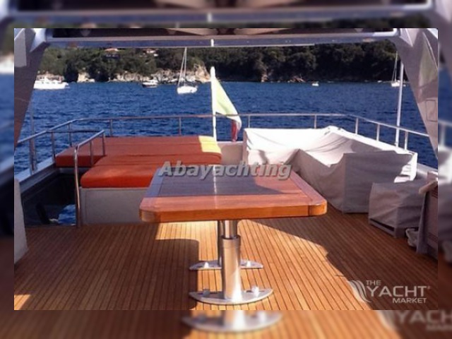 2005 Admiral 28