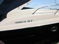 Absolute 47