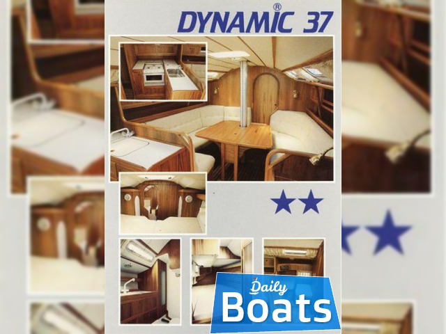Dynamic Forme