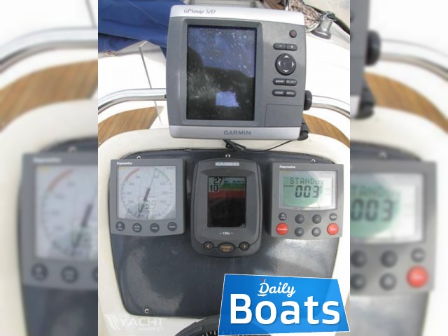 2003 Bavaria 36